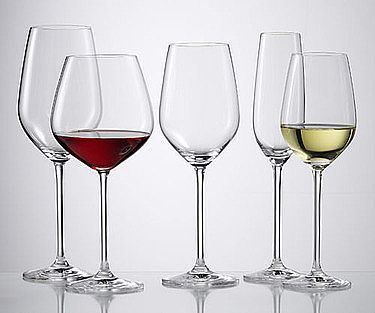 The Wine Glass Conundrum
